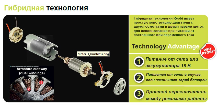ONE + / Воздуходувка RYOBI OBL1820H гибридная (без батареи)