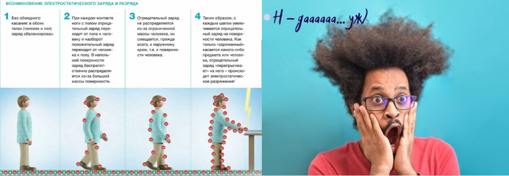 tok.png антистатические материалы
