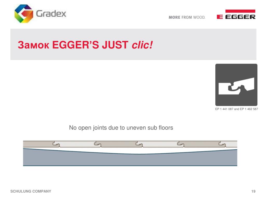 Замок egger just-clic Замок egger just-clic