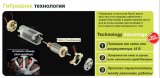 ONE + / Воздуходувка RYOBI OBL1820H гибридная (без батареи)